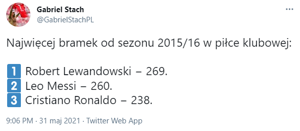 TOP 3 STRZELCÓW w piłce klubowej od sezonu 15/16!